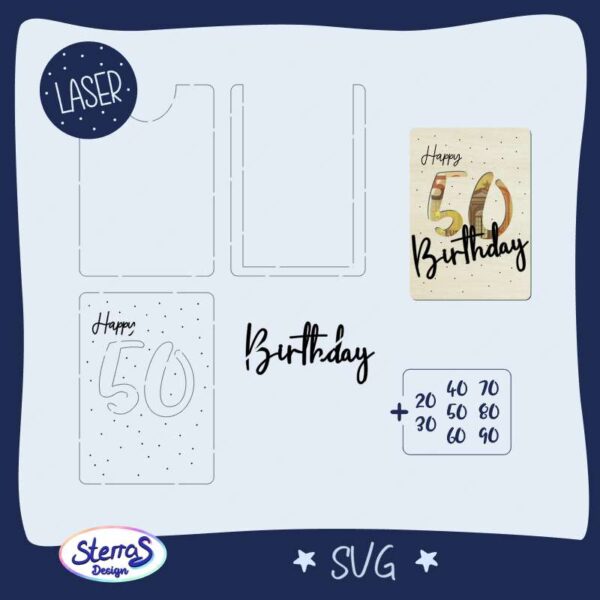 Geld- und Geschenkkartenverpackung für runde Geburtstage – Happy Birthday