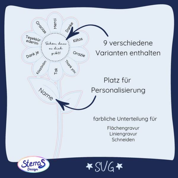 Sonnenblume Danke – Laserdatei mit 9 Varianten – Bild 3