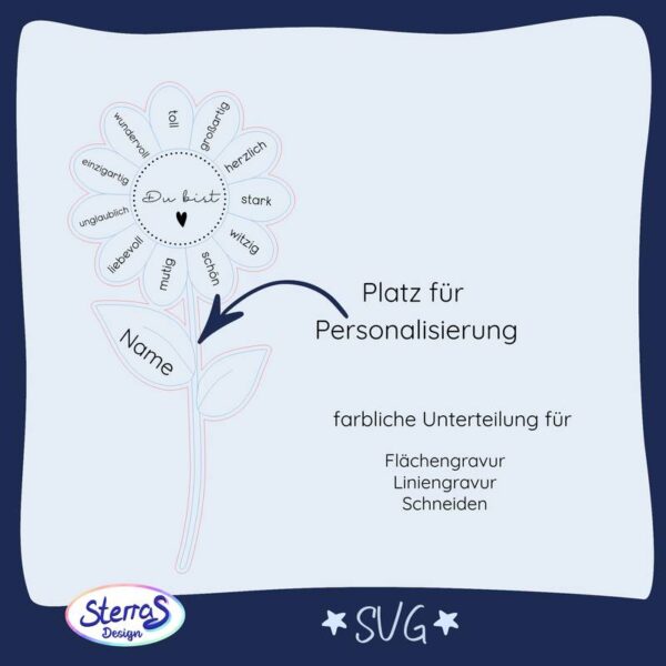 Laserdatei Sonnenblume „Du bist“ – positiver Blumenstecker zum Lasern