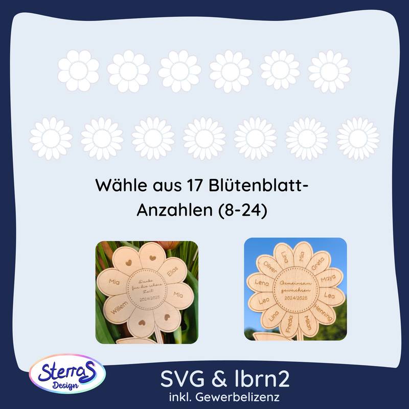 Übersicht: Auswahlmöglichkeiten von 8 bis 24 Blütenblättern für die Sonnenblume.