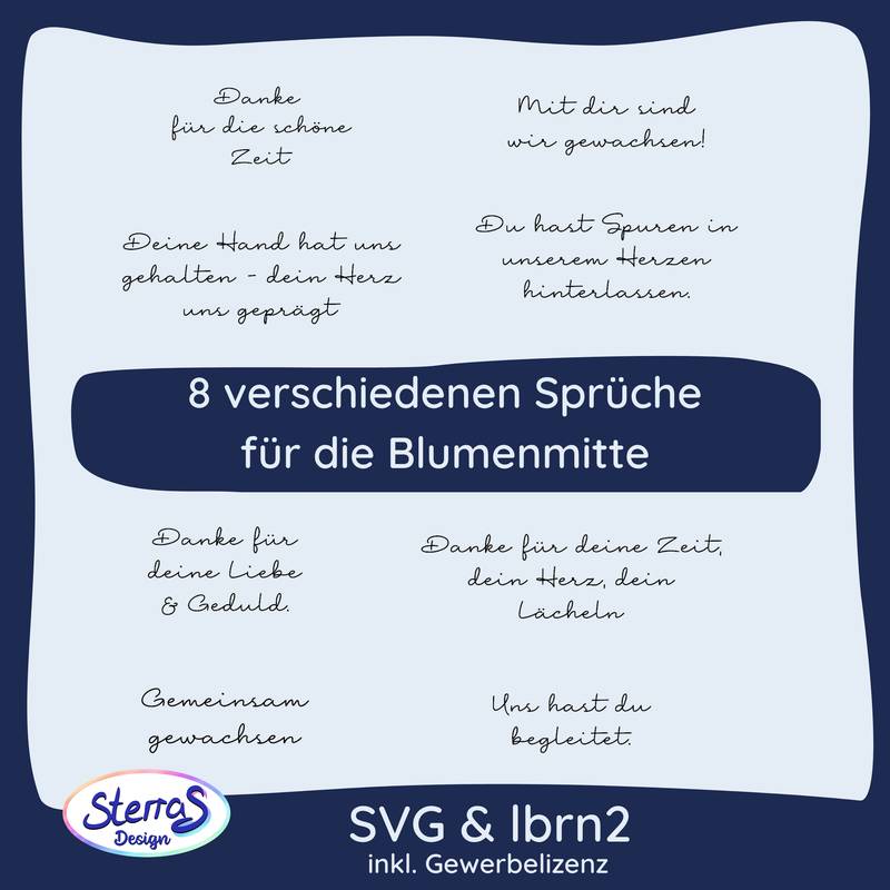 Infografik der 8 verschiedenen Dankessprüche für die Mitte der Holz-Sonnenblume.